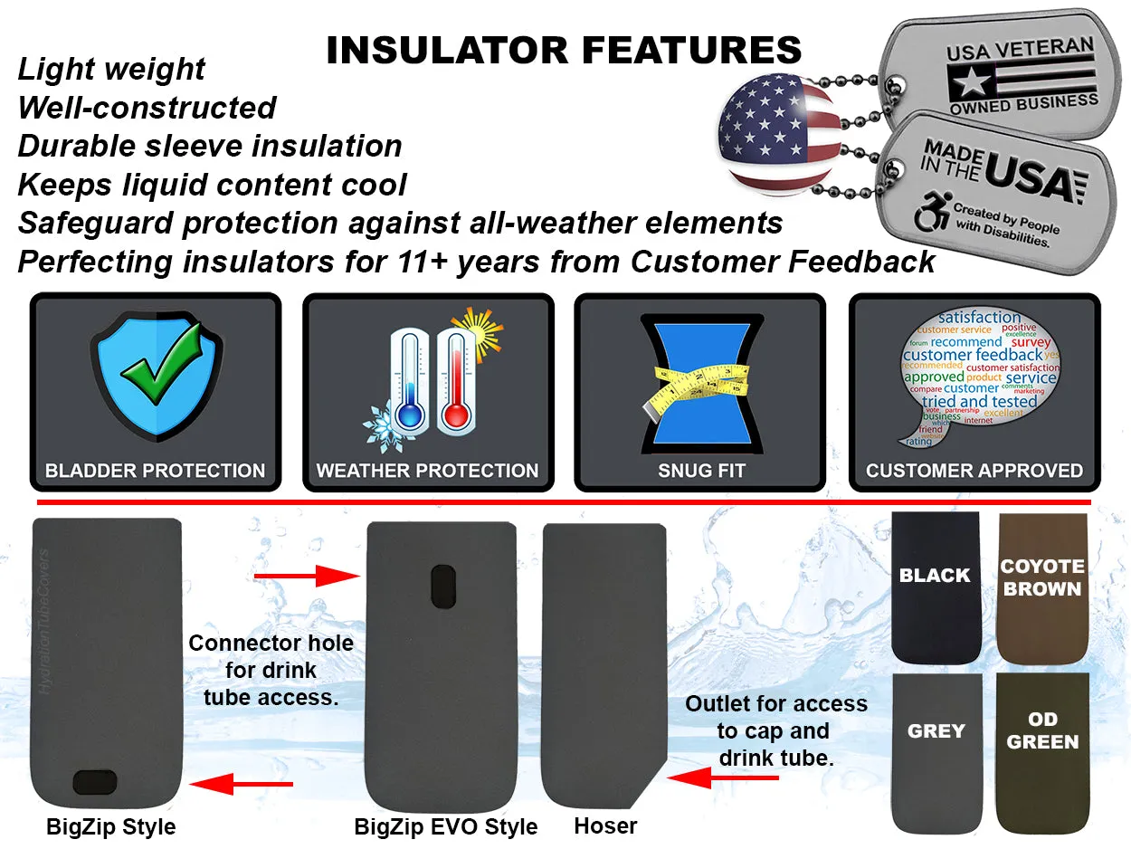 Bladder Insulation for Platypus Water Bladder Reservoir