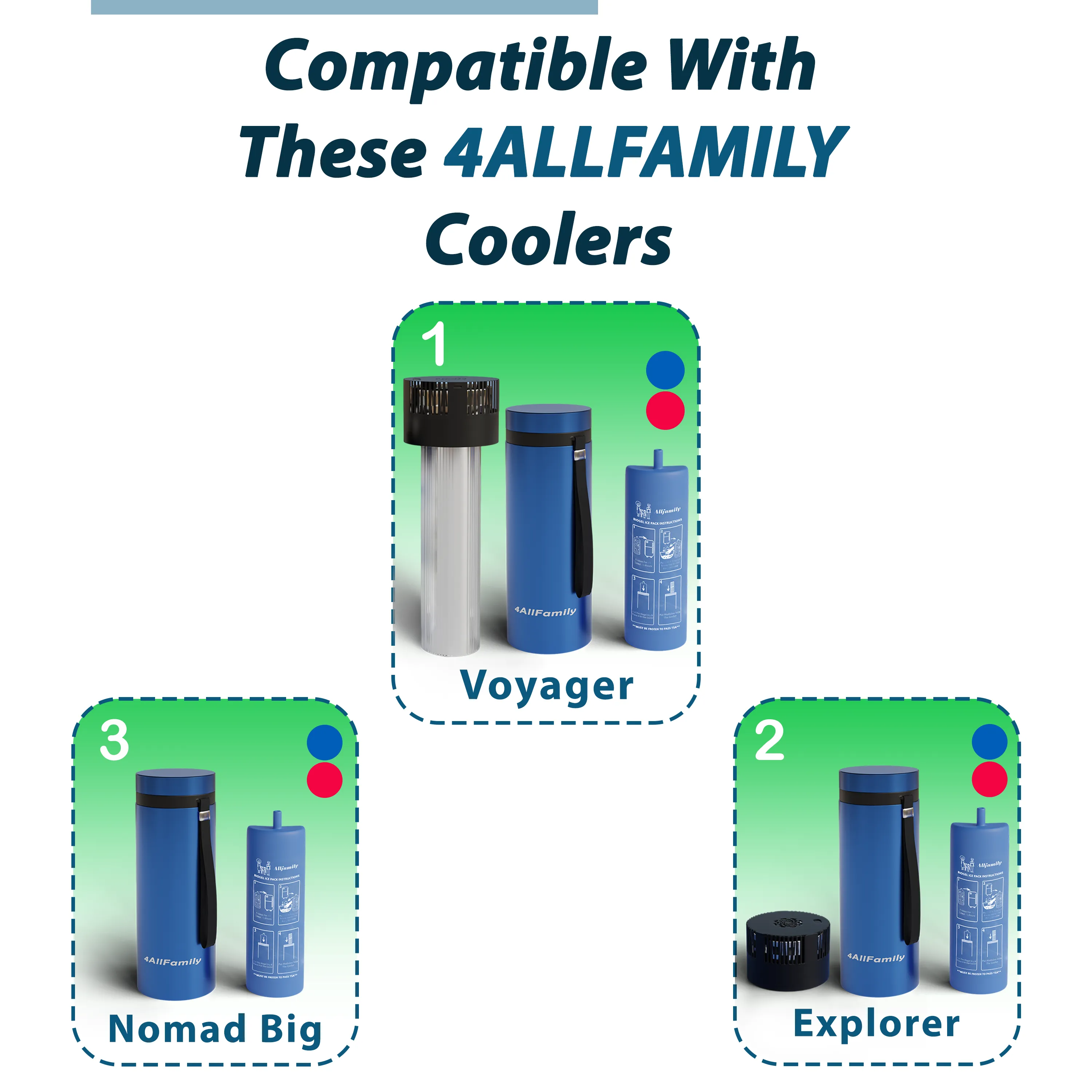 Cooling Lid with Auto Shut-Off and Temperature-Display