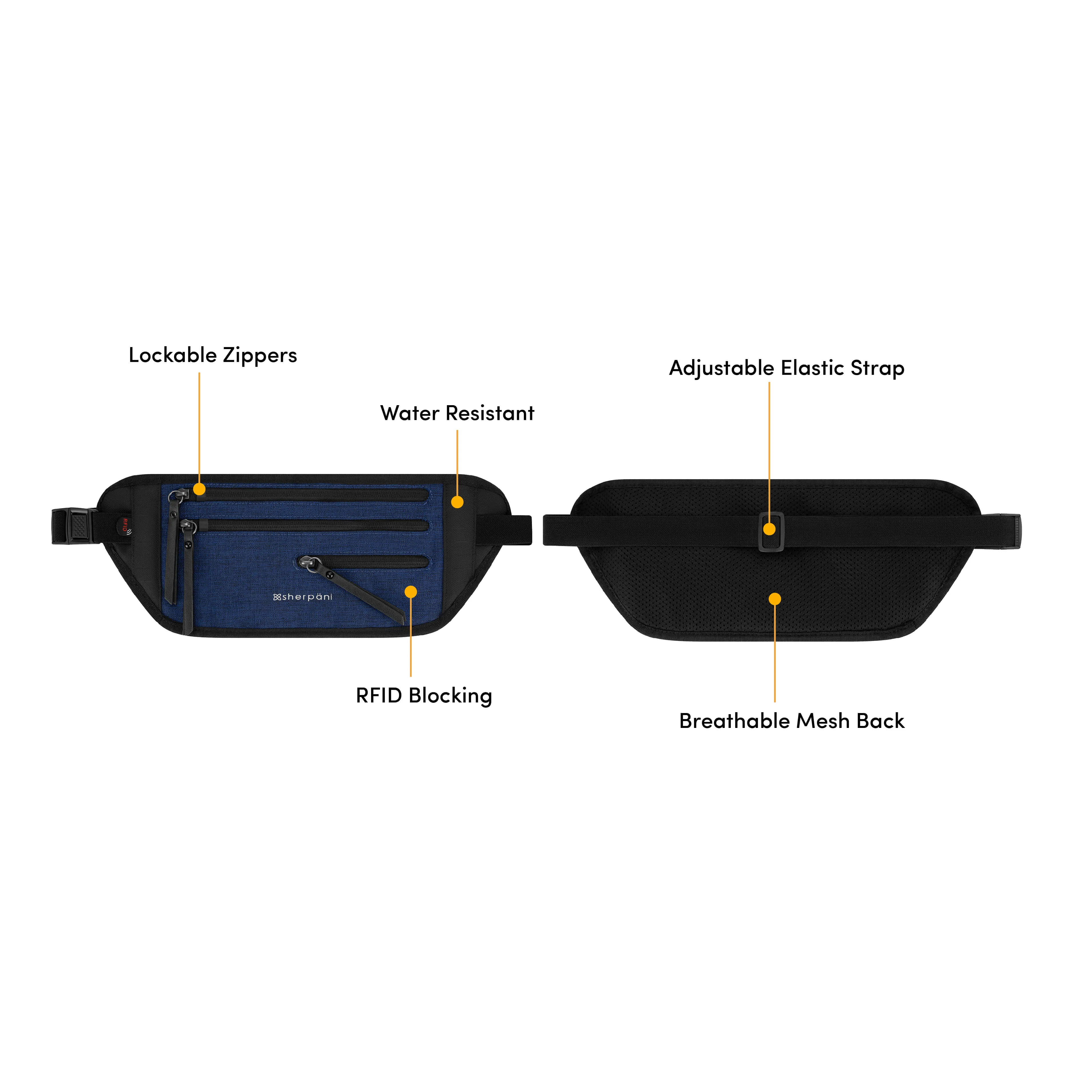 Jett | Travel Belt | Sale