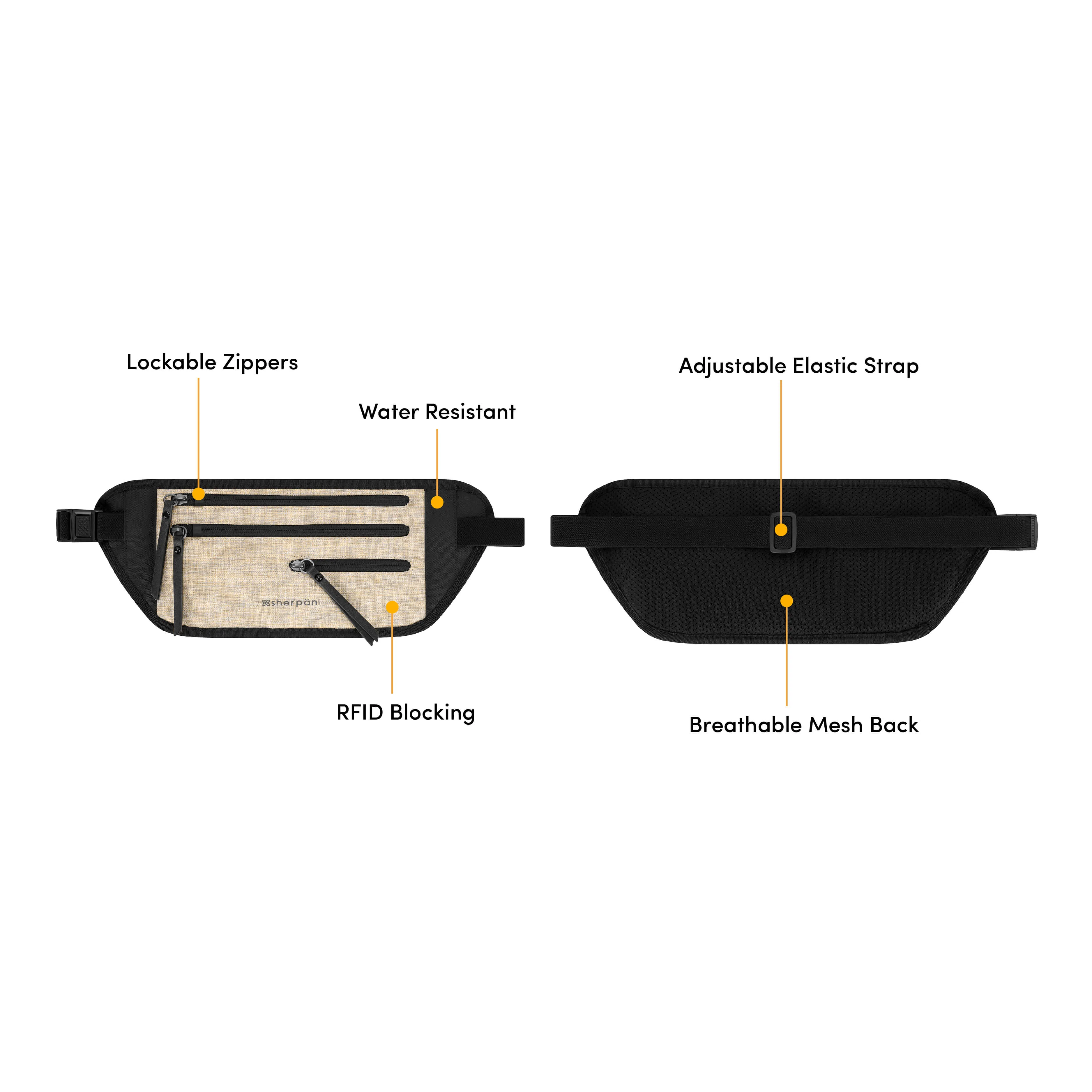 Jett | Travel Belt | Sale