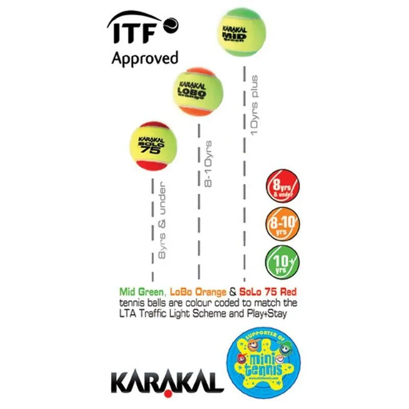 Karakal Mid Tennis Balls Green x 12