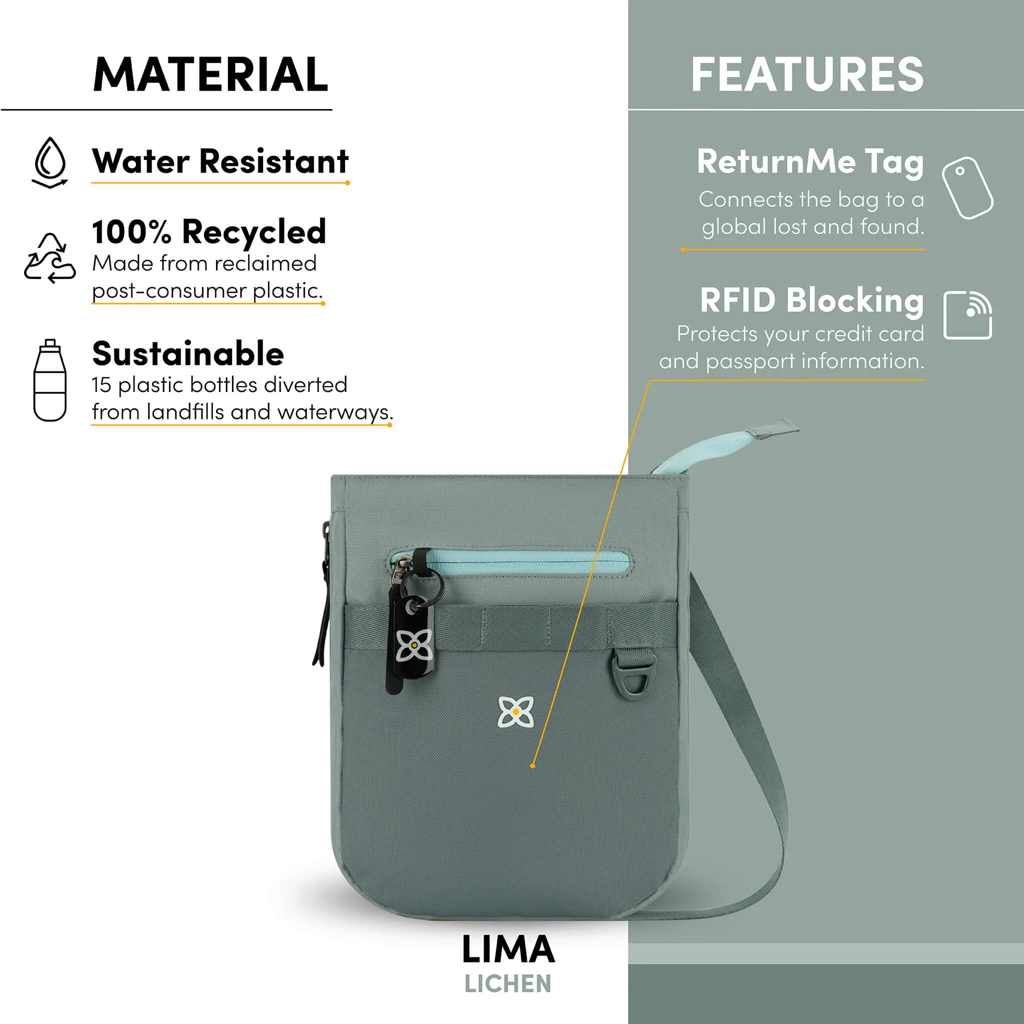 Lima | Crossbody Purse