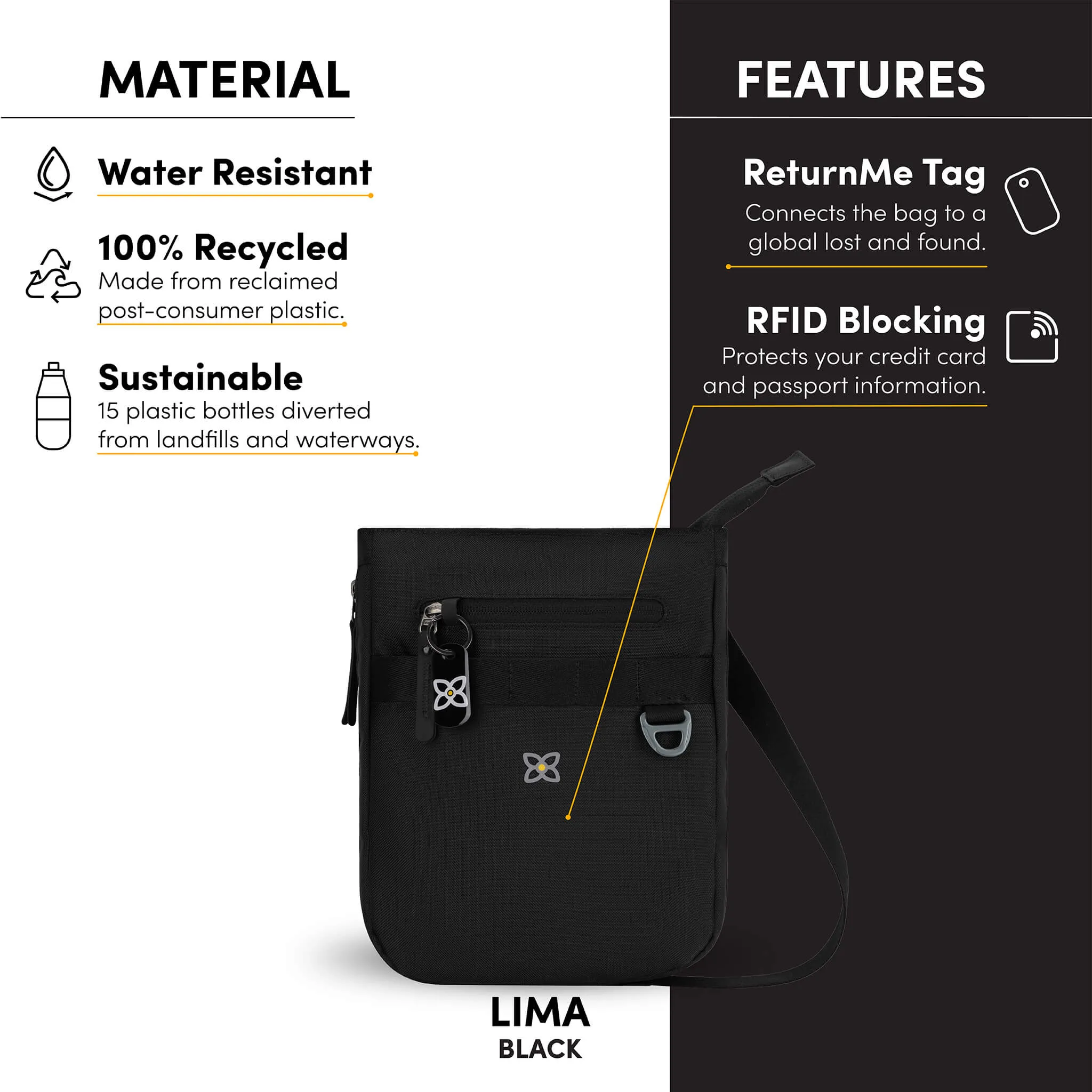 Lima | Crossbody Purse