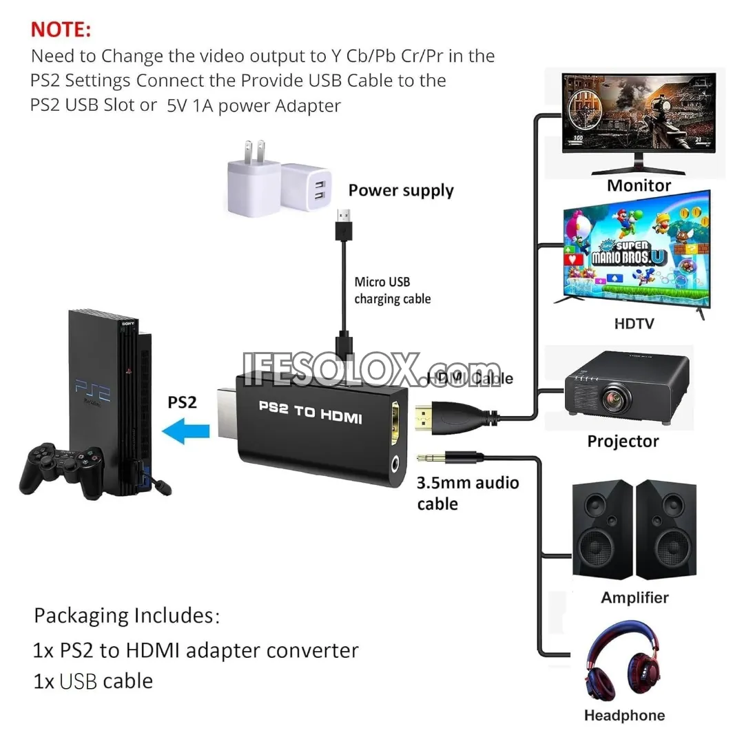 PS2 to HDMI Converter Adapter for HD TV - Brand New